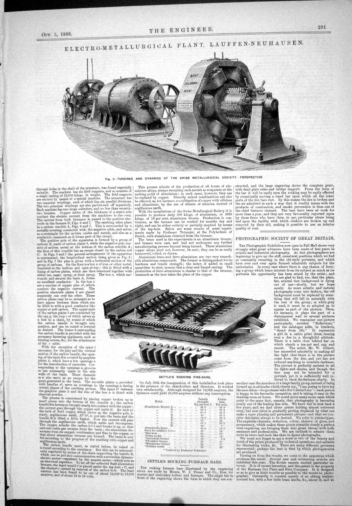 Antique Print 1888 Electro-Metallurgical Plant Lauffen-Neuhausen Fire-Bars 19th