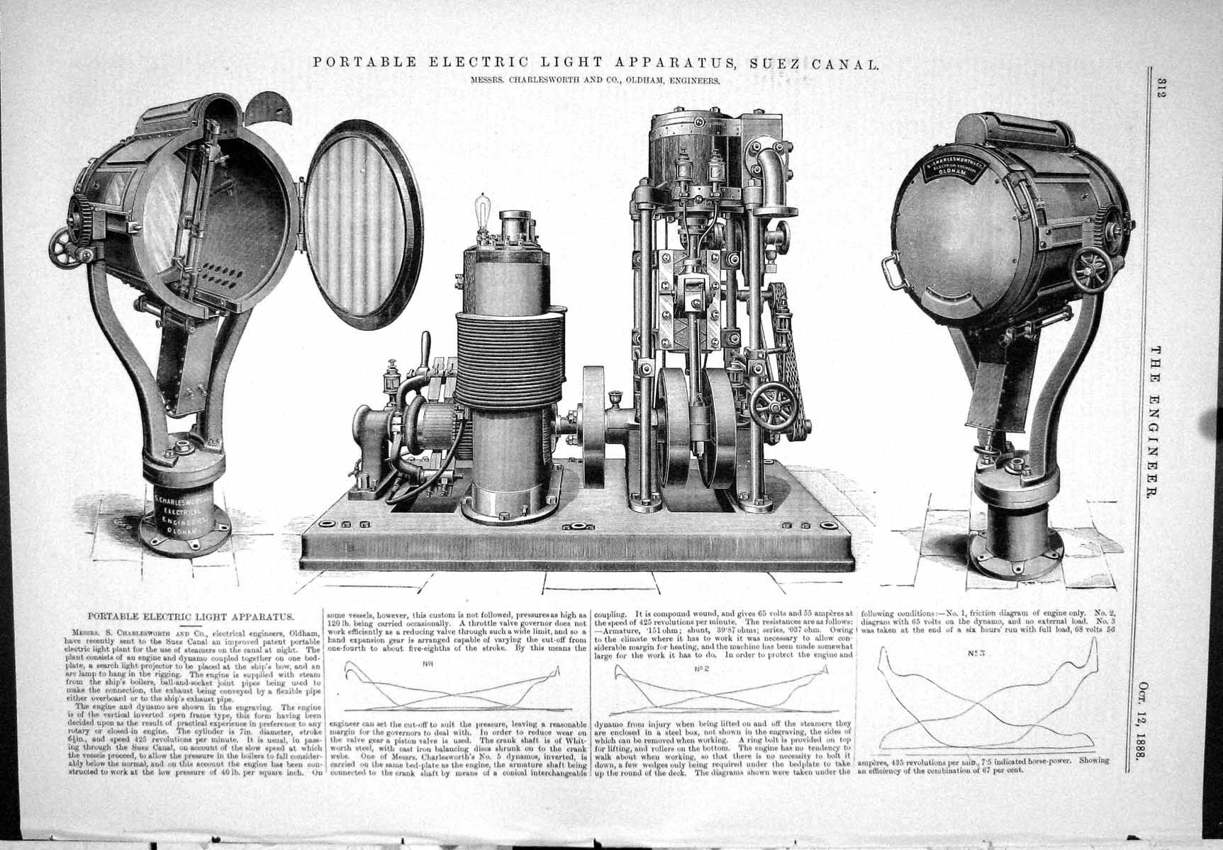 Antique Print 1888 Portable Electric Light Apparatus Suez Canal Instruments