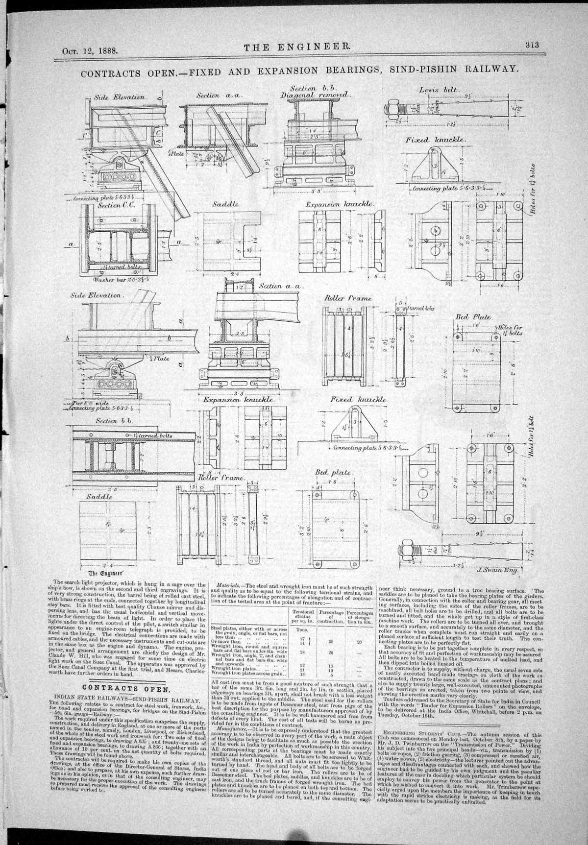 Old 1888 Expansion Bearings Sind-Pishin Railway Asbestos Water Gauges Victorian