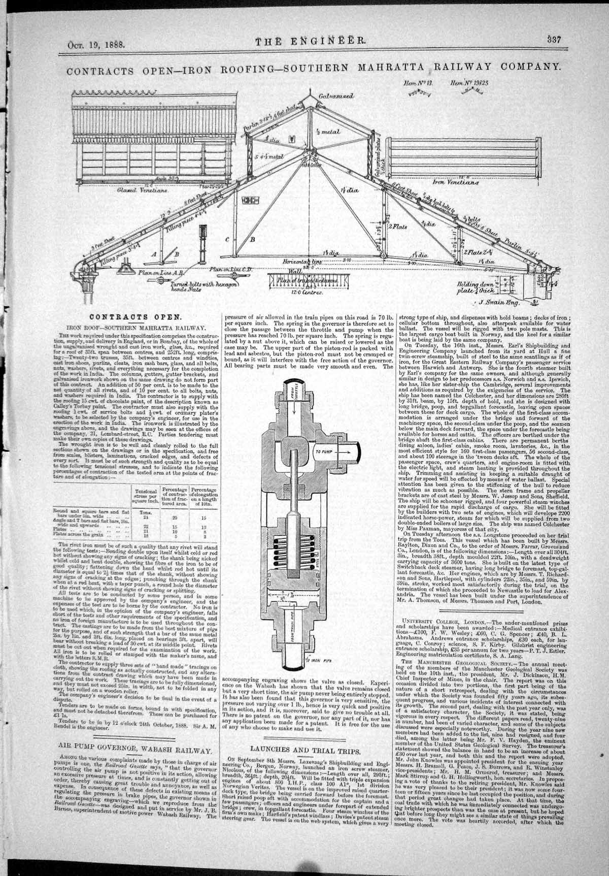 Antique Old Print 1888 Contracts Open Iron Roofing Mahratta Railway Air Pump