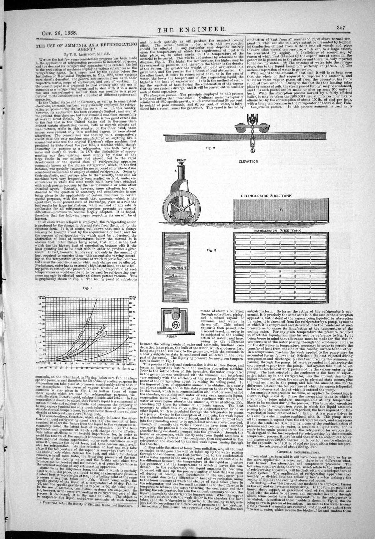 Old 1888 Engineering Ammonia Refrigerating Ice Tank Pump Diagrams Cha Victorian