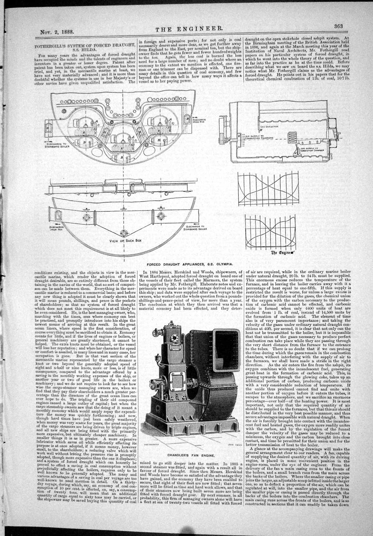 Antique Print 1888 Fothergill'S System Forced Draught Ship Hilda Fan Engine