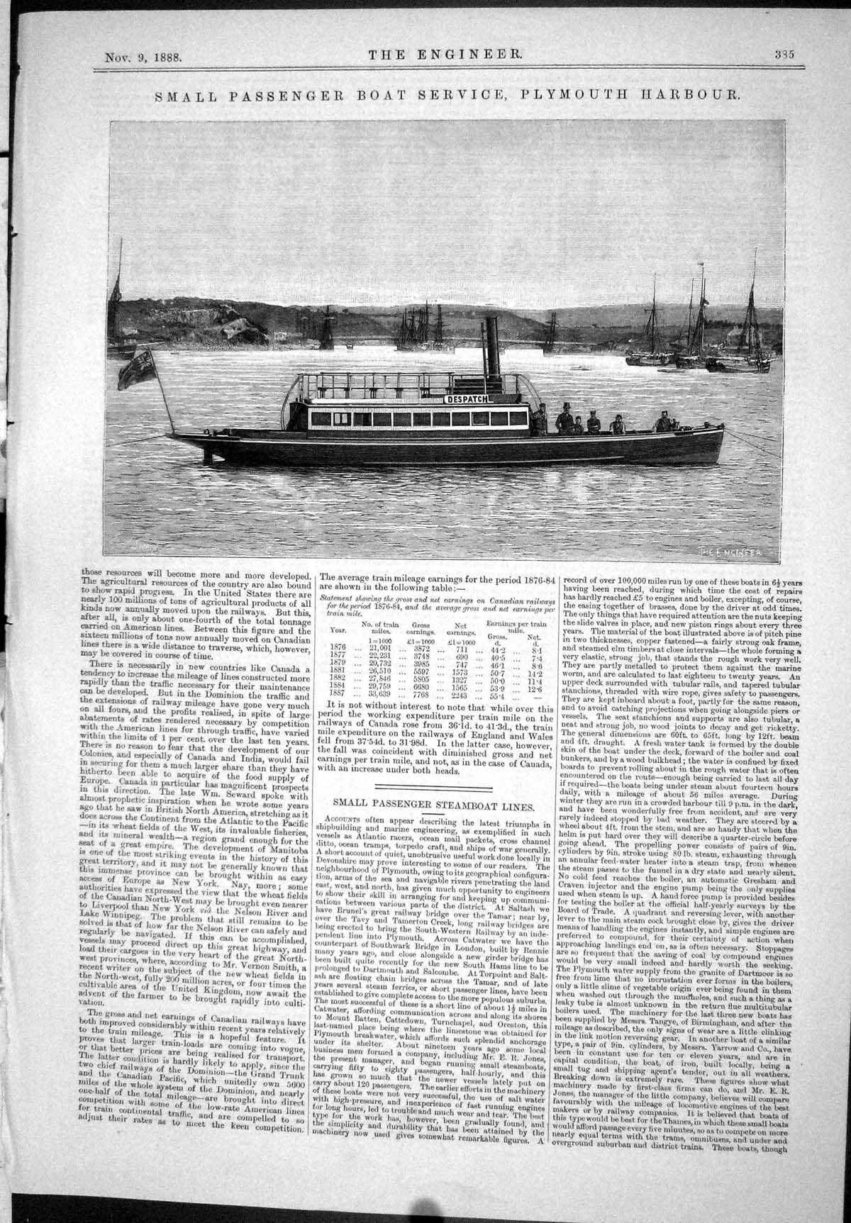 Old 1888 Engineering Small Passenger Boat Service Plymouth Harbour Sh Victorian