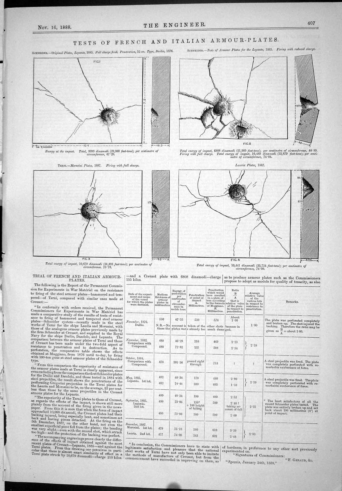Old 1888 Engineering Trial Tests French Italian Armour Plates Schneid Victorian