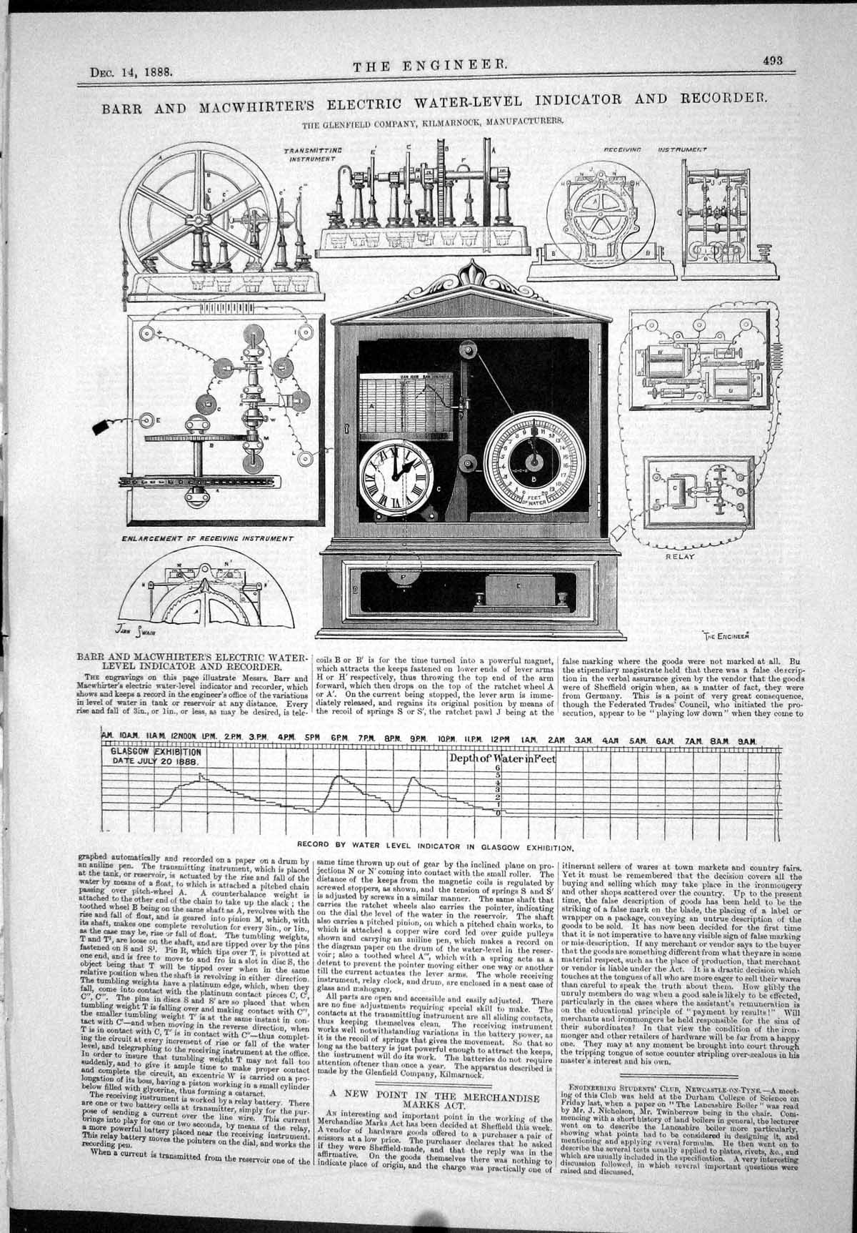 Old Print 1888 Barr Macwhirter'S Electric Water-Level Indicator Recorder 19th