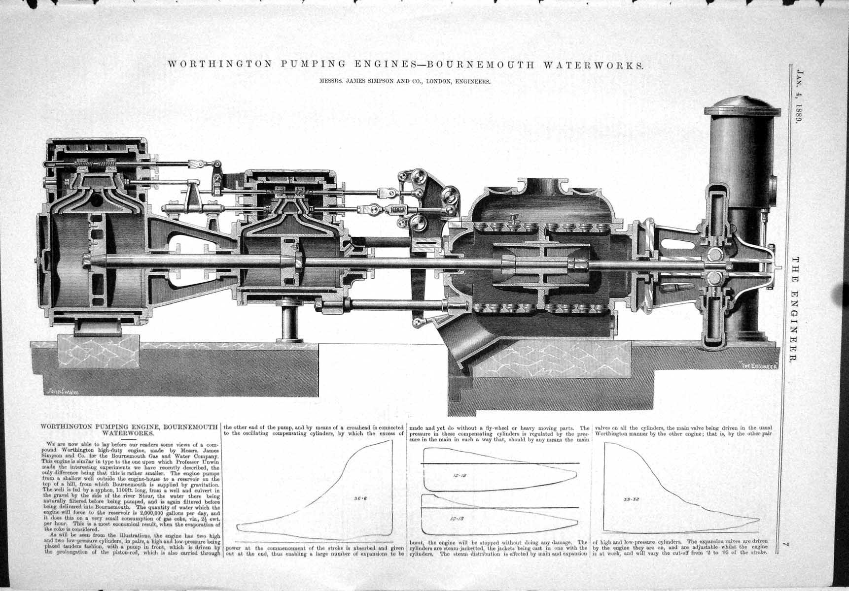 Antique Print 1889 Worthington Pumping Engines Bournemouth Simpson Railway 19th