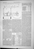 Antique Old Print 1889 Arrol Pringle Valve Gear Instruments Reversing Handle
