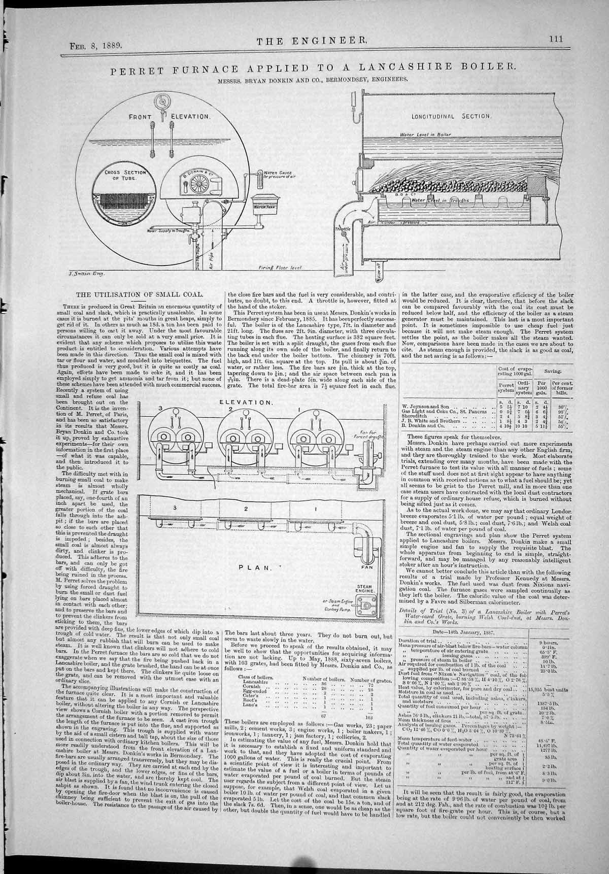 Antique Print 1889 Perret Furnace Lancashire Boiler Bryan Donkin Small Coal