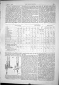 Old 1889 Engineering Results Society Arts Trials Motors Electric Ligh Victorian