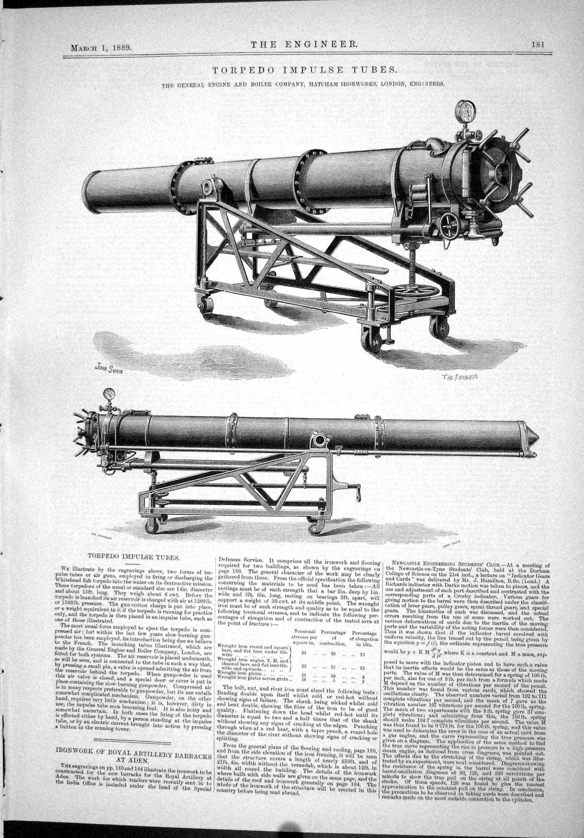 Old Torpedo Impulse Tubes Engine Boilers Hatcham London 1889 Engineer Victorian