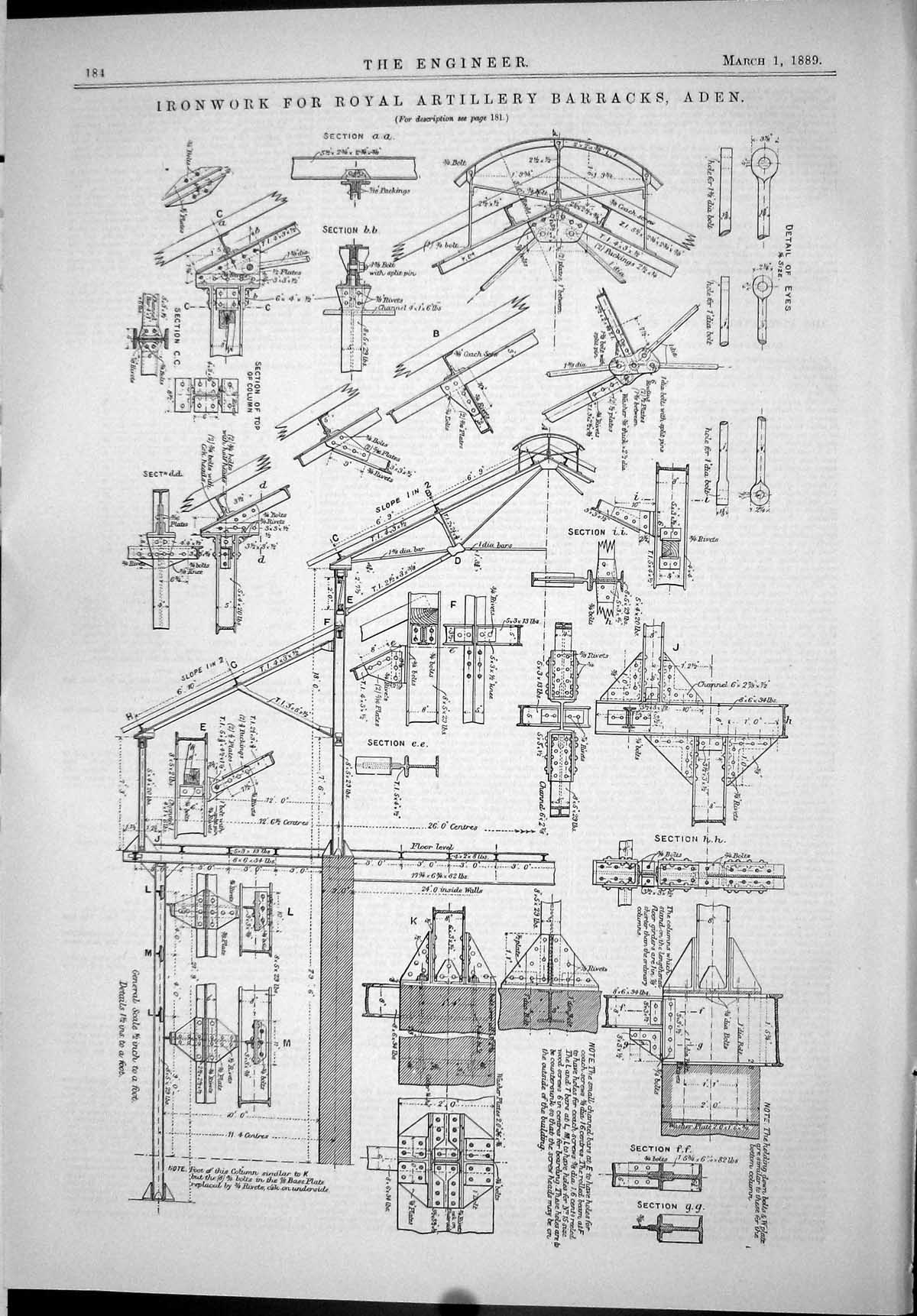 Old 1889 Ironwork Royal Artillery Barracks Aden Details Eyes Diagrams Victorian