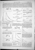 Antique Print 1889 Griffin Engine Diagrams Mean Presure Grossley Explosions