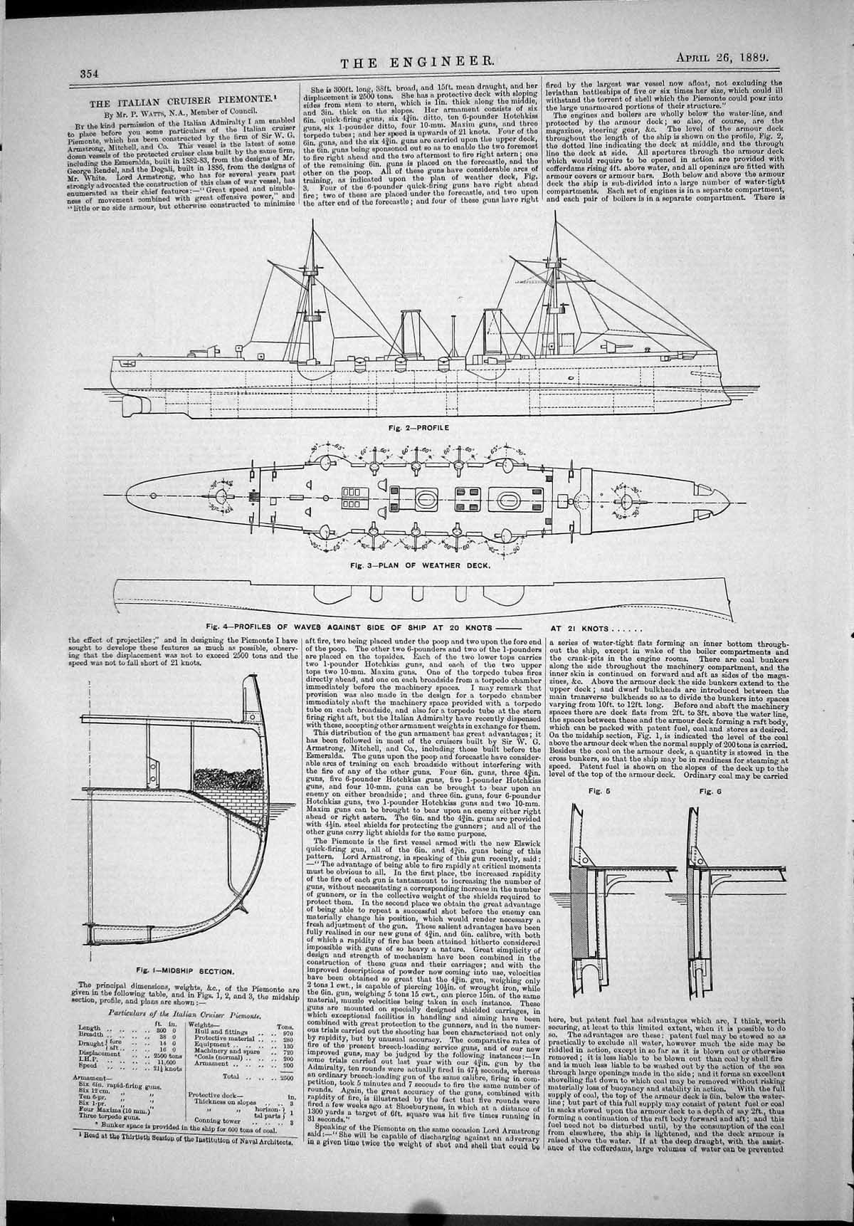 Antique Print 1889 Italian Cruiser Piemonte Watts Ship Midship Section Plan