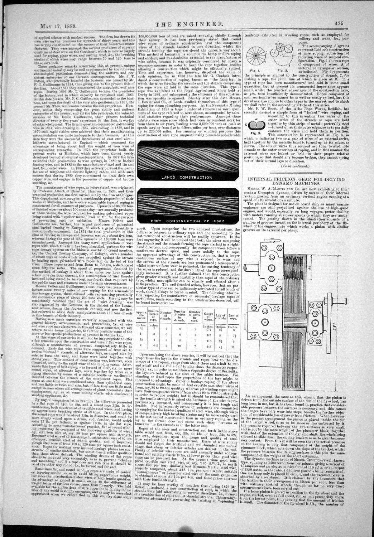 Antique Old Print 1889 Internal Friction Gear Driving Dynamo Machines Martin