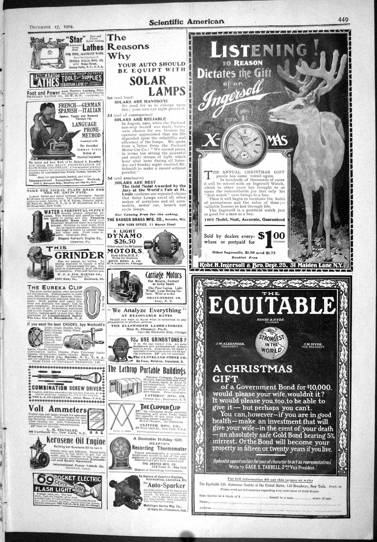 Old Scientific American 1904 Equitable Solar Lamps Ingersoll Dynamo S 20th