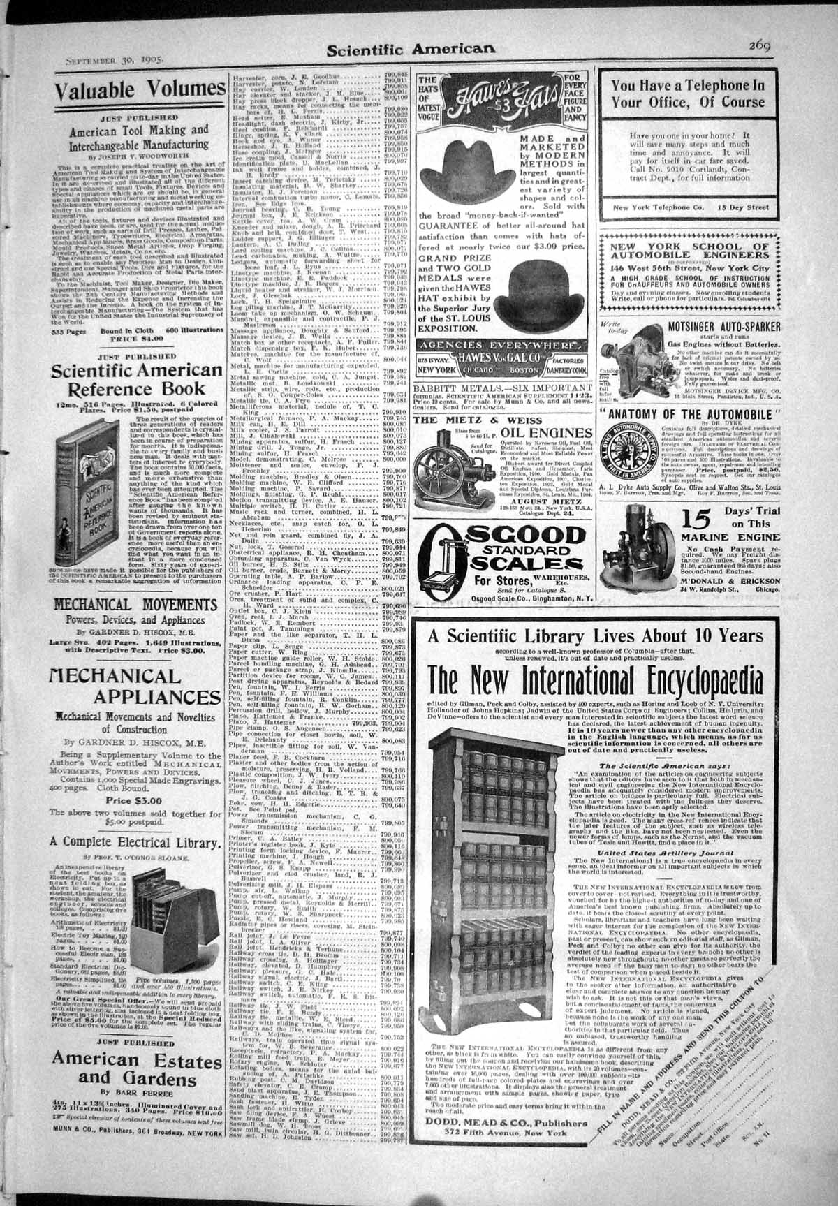 Old Print 1905 Scientific American Encyclopedia Hawes Hat Prudential Munn 20th