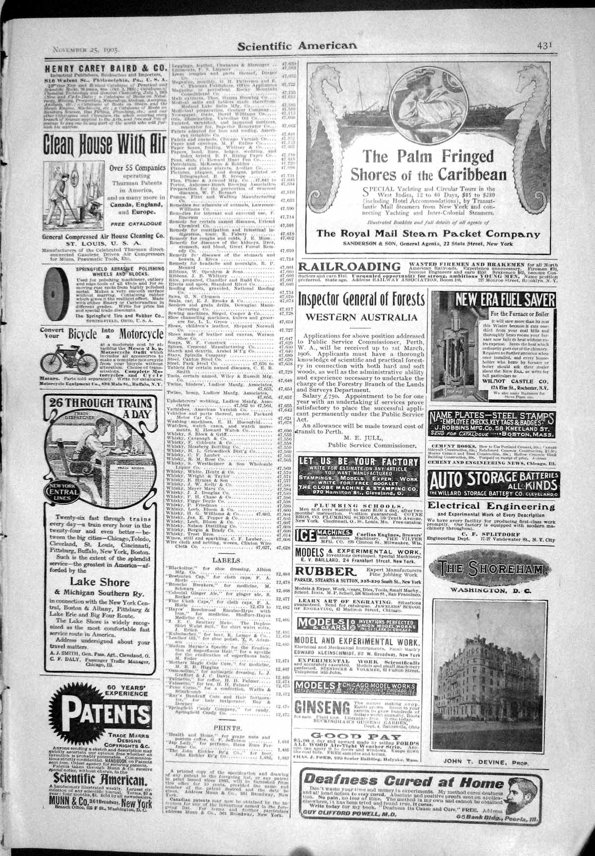 Old 1905 Scientific American Shoreham Hotel Munn Powell Canoe Jessop 20th
