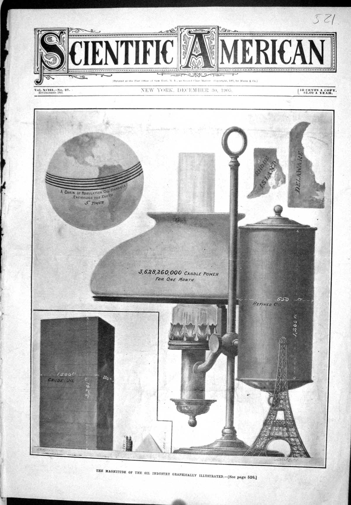 Old 1905 Scientific American Magnitude Oil Industry Candle Power Refi 20th