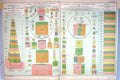 Old Map Bacon 1911 Diagram Principal Countries World Population Marin 0 20th