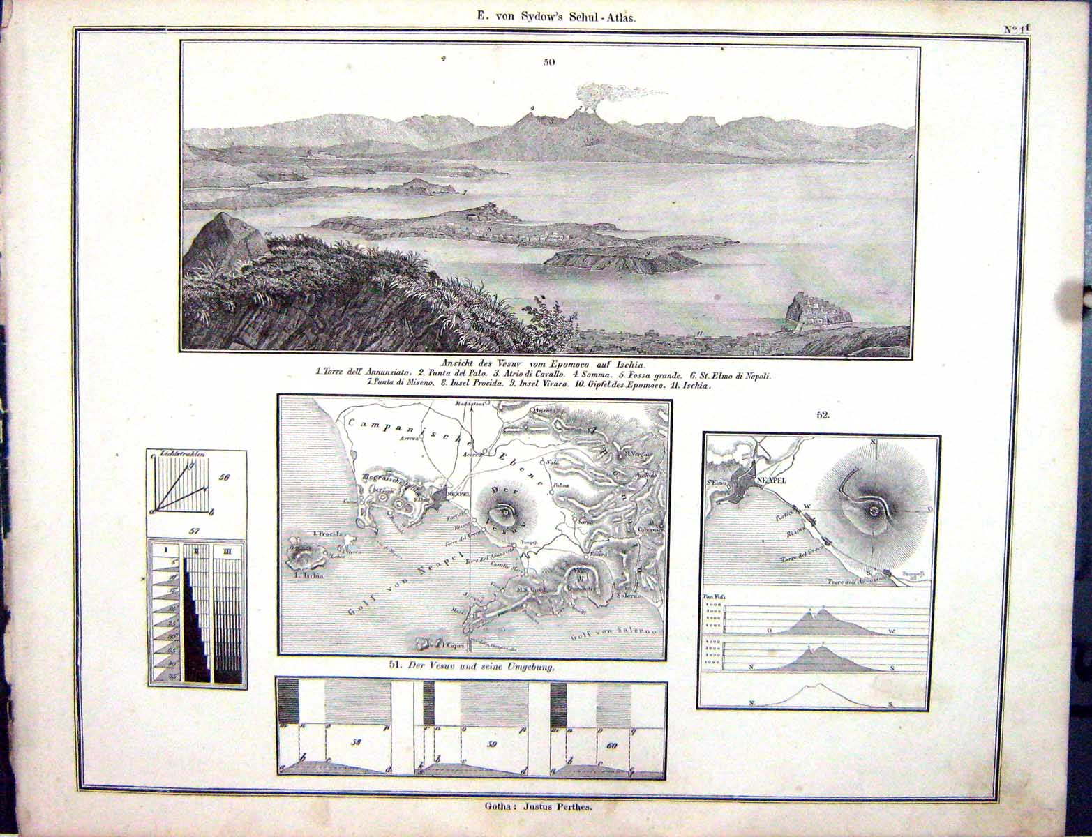 Old Emil Von Sydow?S Schul-Atlas 1870 Map Vesuvius Volcano Mountain N 0 19th