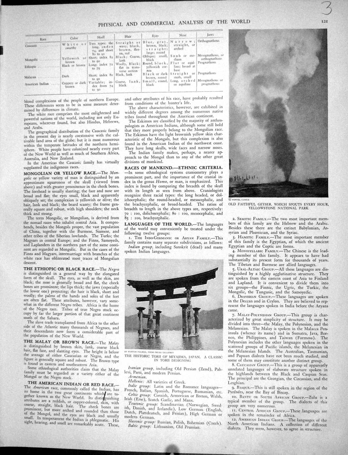 Antique Print Collier Faithful Geyser Yellowstone National Park Torii Miyaj
