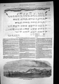 Antique Print 1854 Crimea Kaffa Bay Plan Arrangement British Division Siers