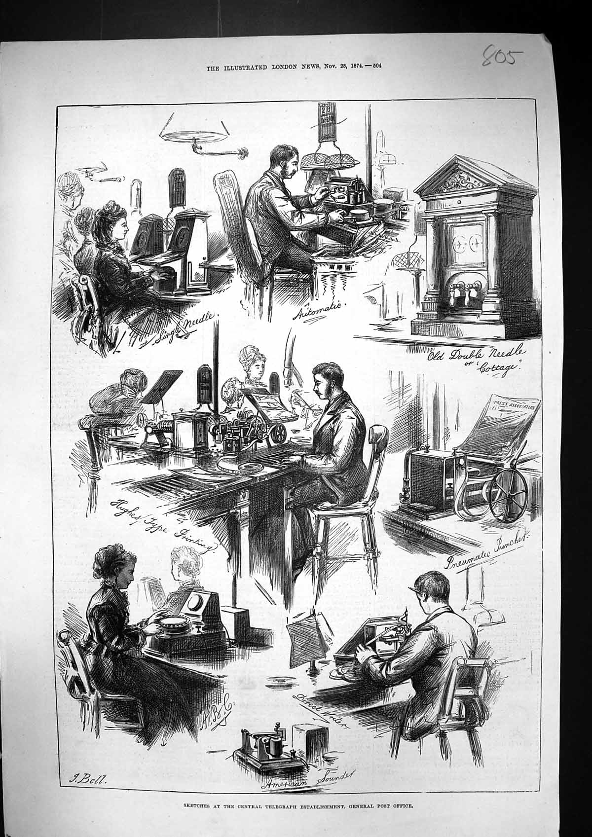 Old 1874 Central Telegraph Establishment General Post Office Ing Mach Victorian