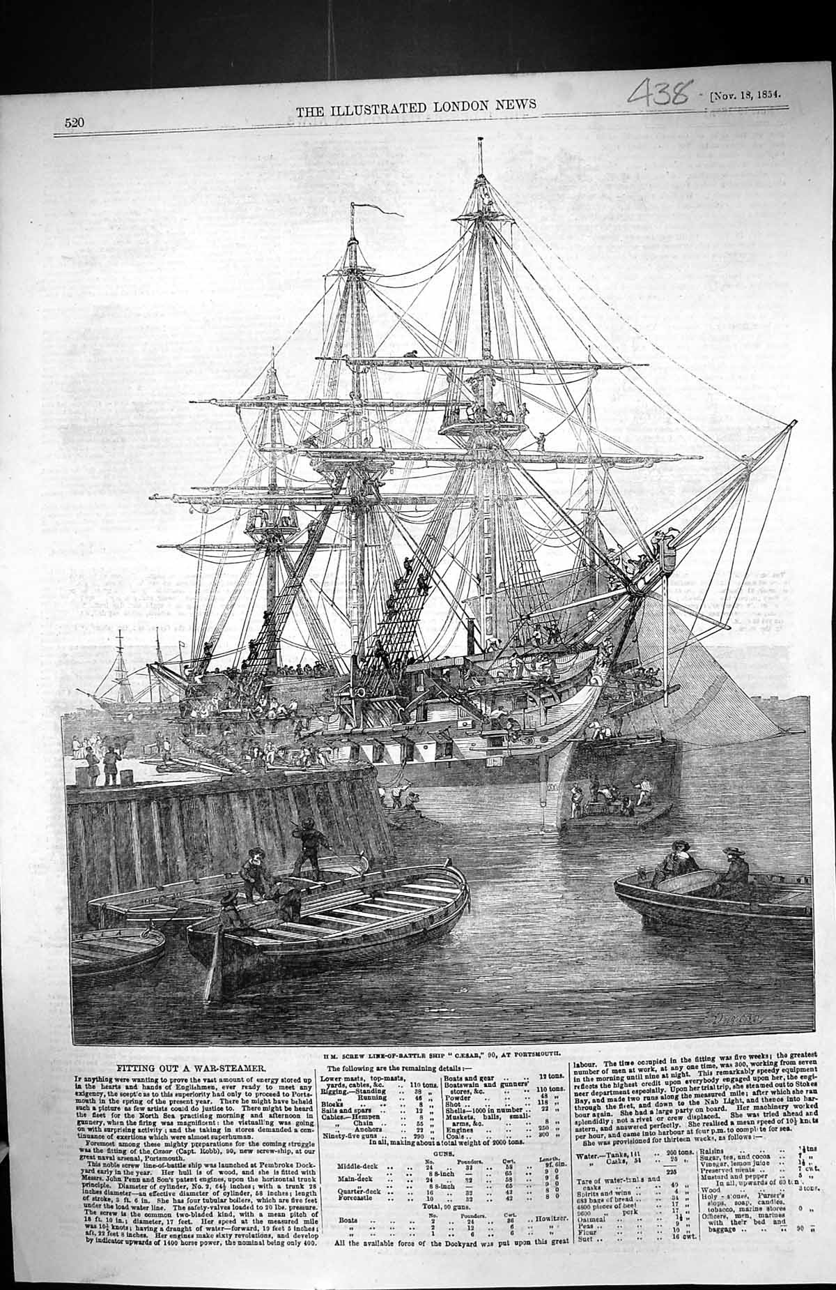 Old 1854 Fitting War Steamer H.M. Screw Line-Of-Battle Ship Caesar Po Victorian