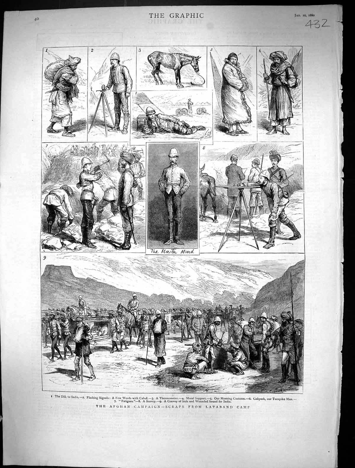Old 1880 Afghanistan Lataband Camp India Calipash Turnpike Man War So Victorian
