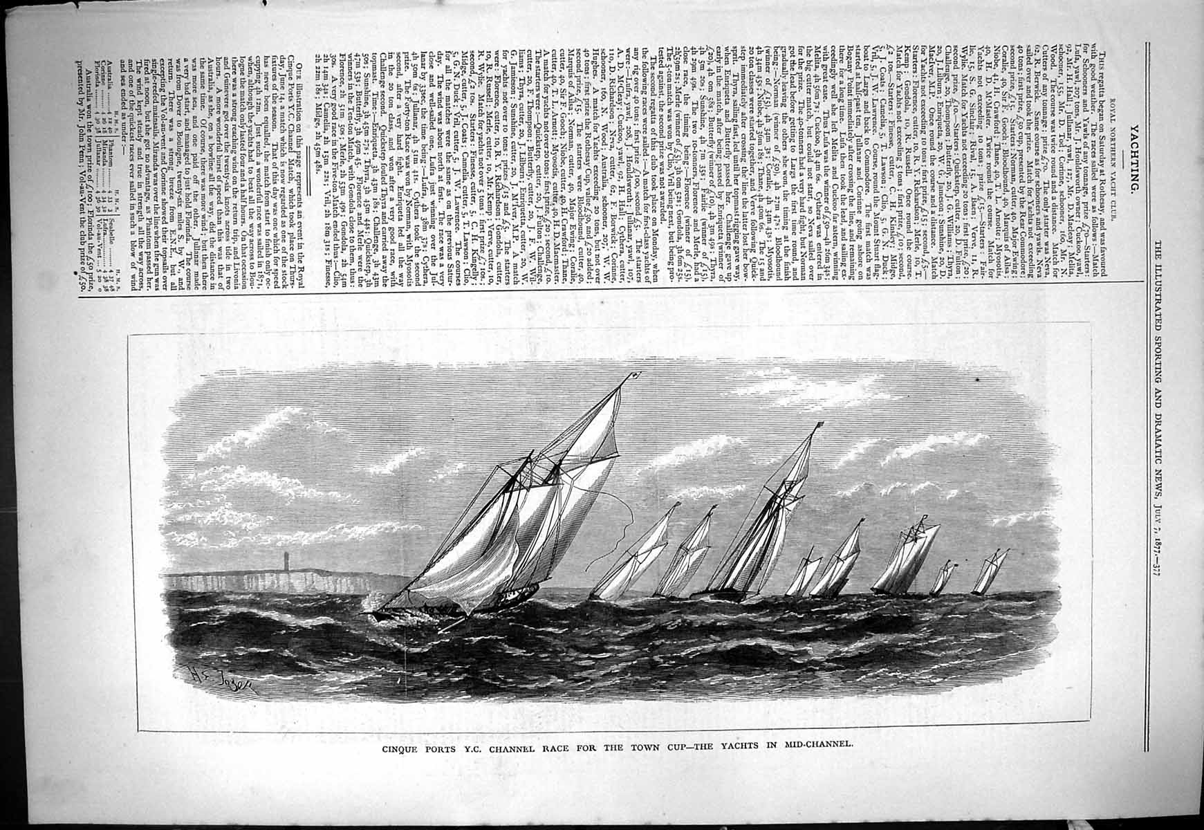 Old 1877 Cinque Ports Y.C. Channel Race Town Cup Yachts Mid-Channel S Victorian