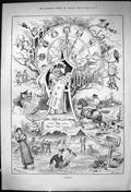 Old 1882 January Winter Ice Skating Signs Zodiac Hunting Horses Hound Victorian