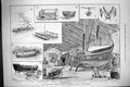 Old 1883 International Fisheries Exhibition Life-Saving Apparatus Sex Victorian