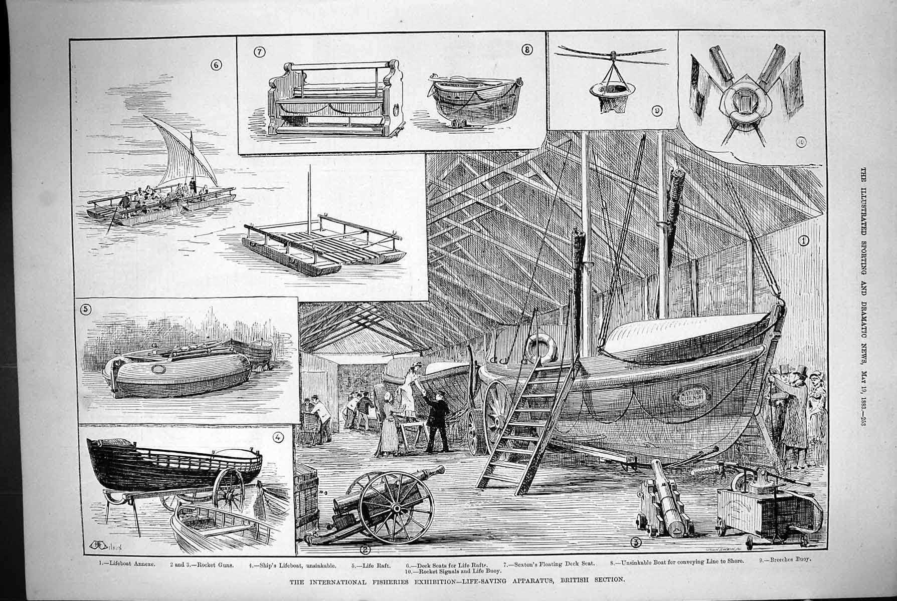 Old 1883 International Fisheries Exhibition Life-Saving Apparatus Sex Victorian