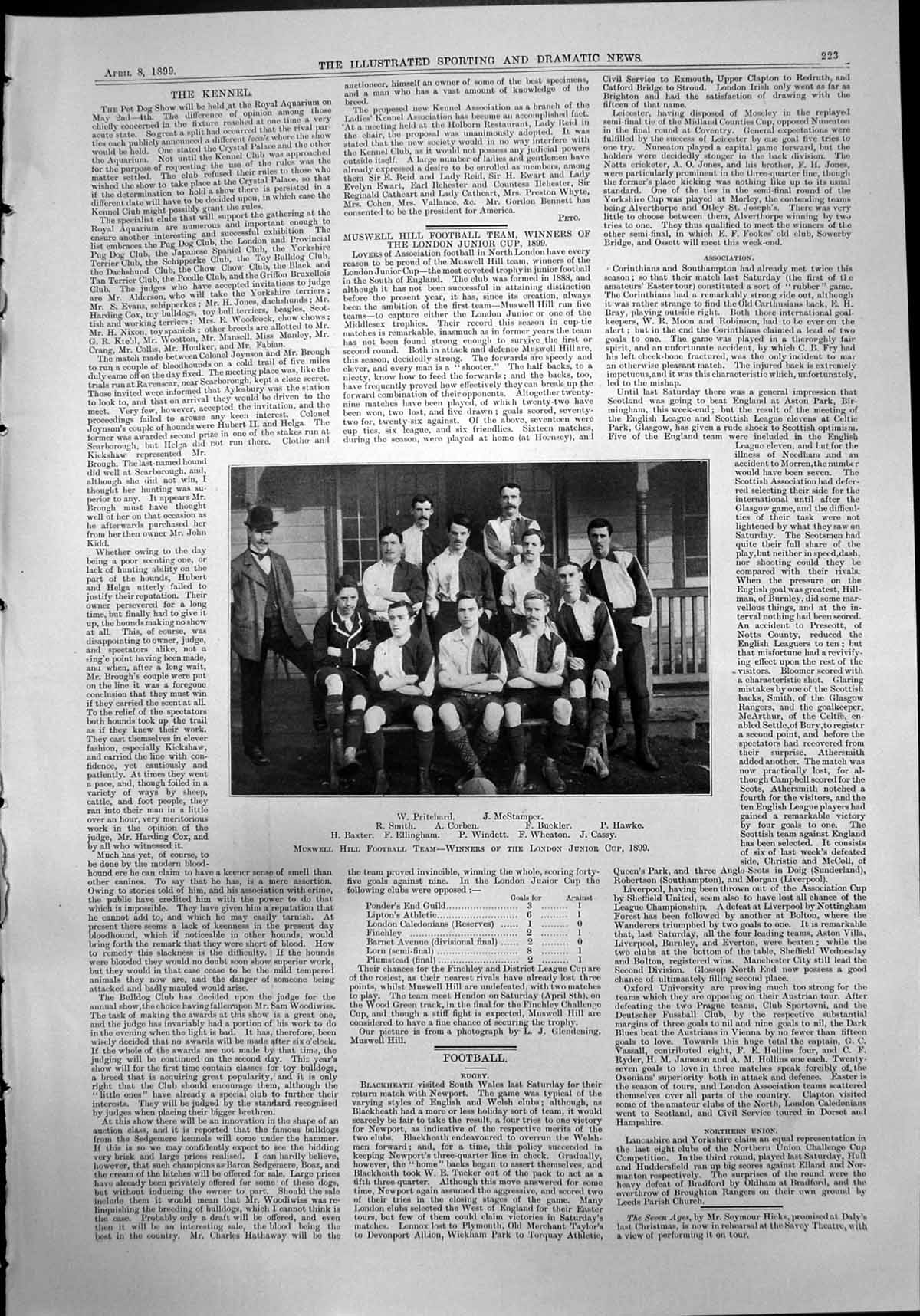 Old Muswell Hill Football Team Pritchard Mcstamper Sir Chas Scotter1899 19th