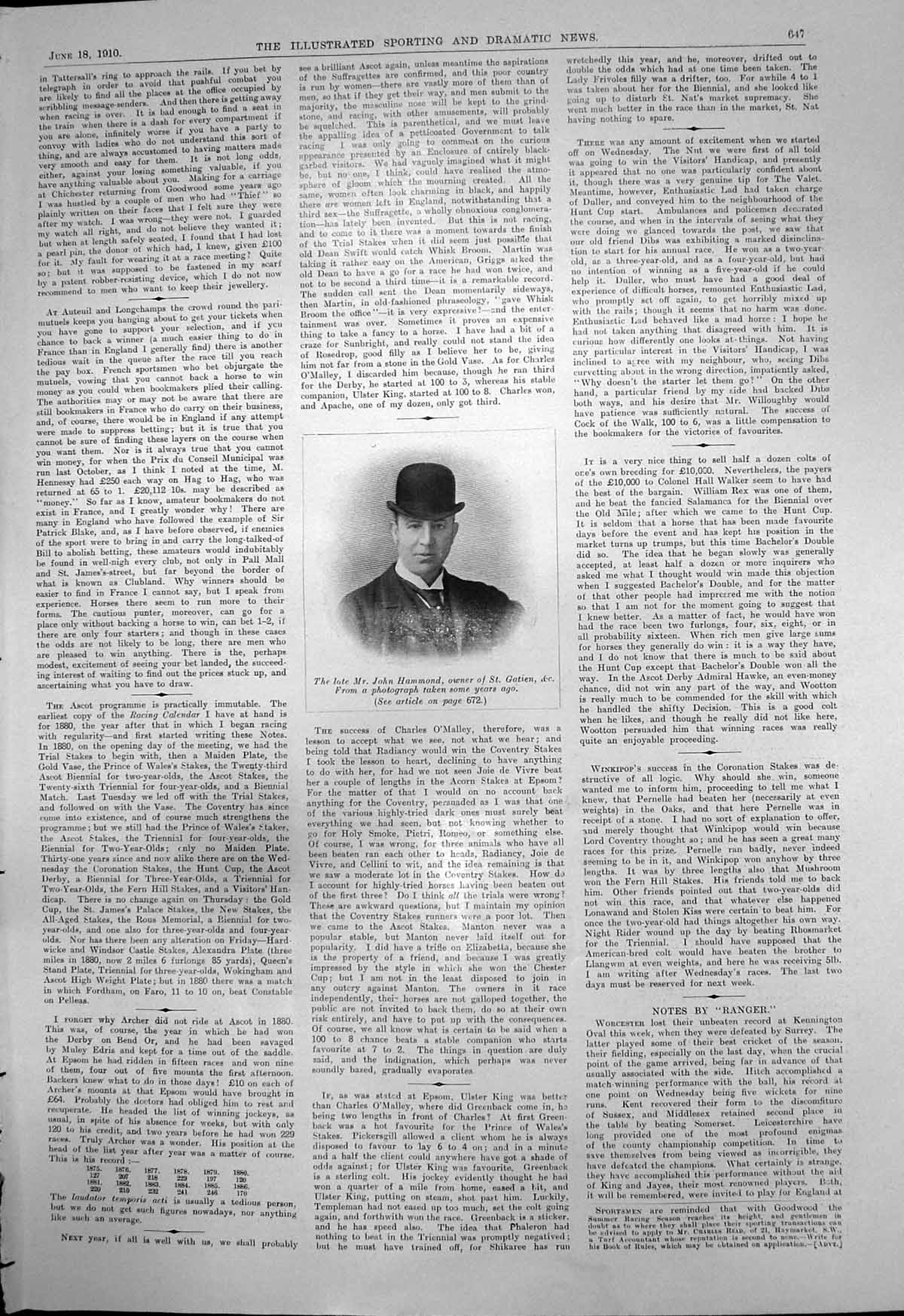 Original Old Antique Print Late Mr John Hammond Owner St Gatien 1910 20th