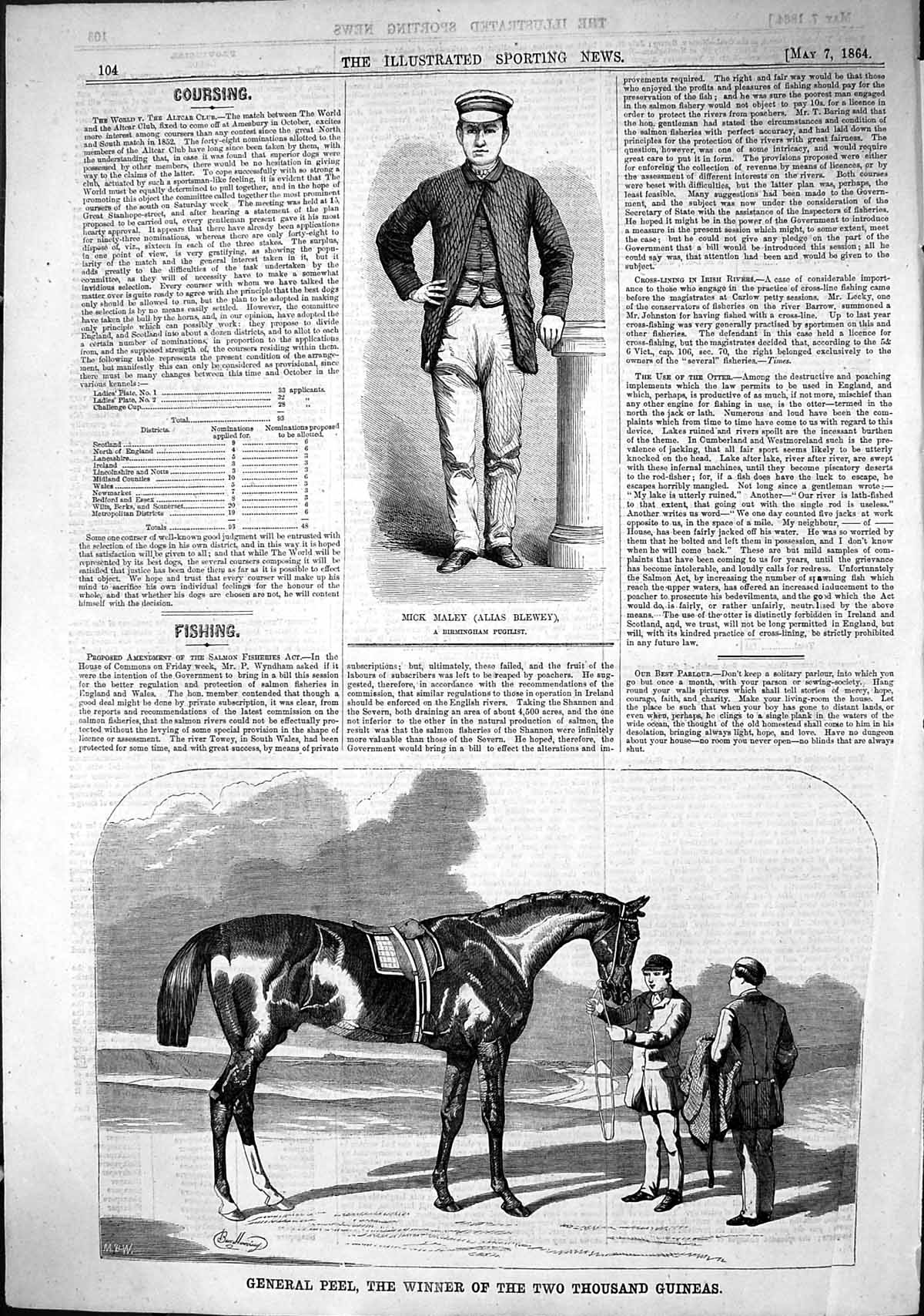 Old 1864 Mick Maley Blewey Pugilist General Peel Two Thousand Guineas Victorian