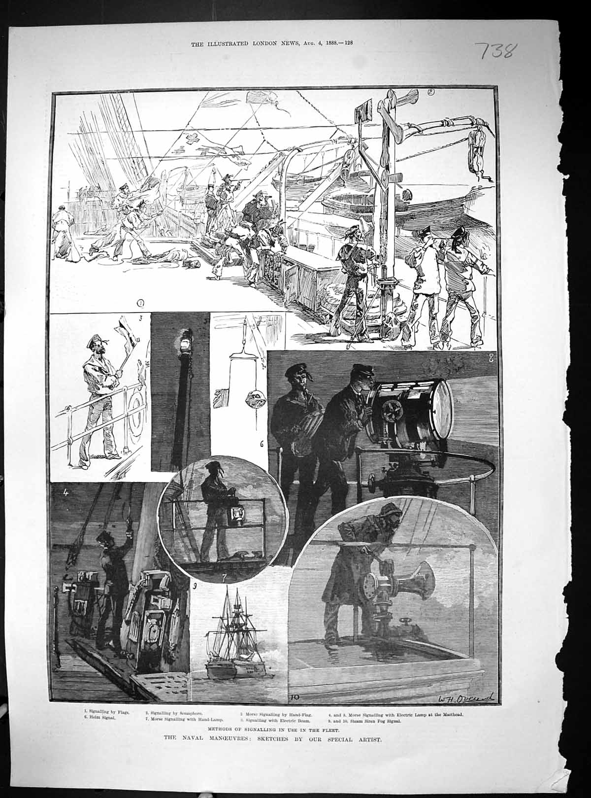 Old 1888 Navy Manoeuvres Methods Signalling Helm Flags Fog Eclipse St 19th