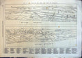 Old Antique Print View Town And Port Liverpool Annotated Canada Dock 1865 19th