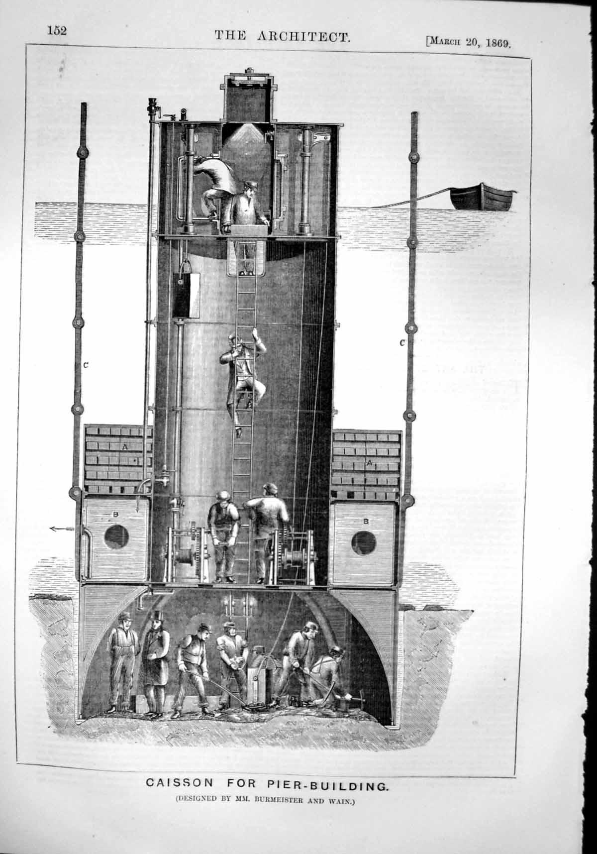 Print Caisson Pier Building Designed Mm Burmeister & Wain Cross Section 1869