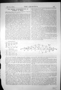 Old Graphic Representation Strains Roofs Comprssive Tensile Strains 1874 19th