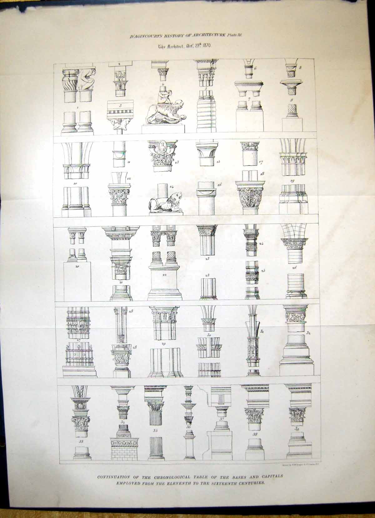Old Architecture 1870 Continuation Chronological Table Bases Capitals 19th