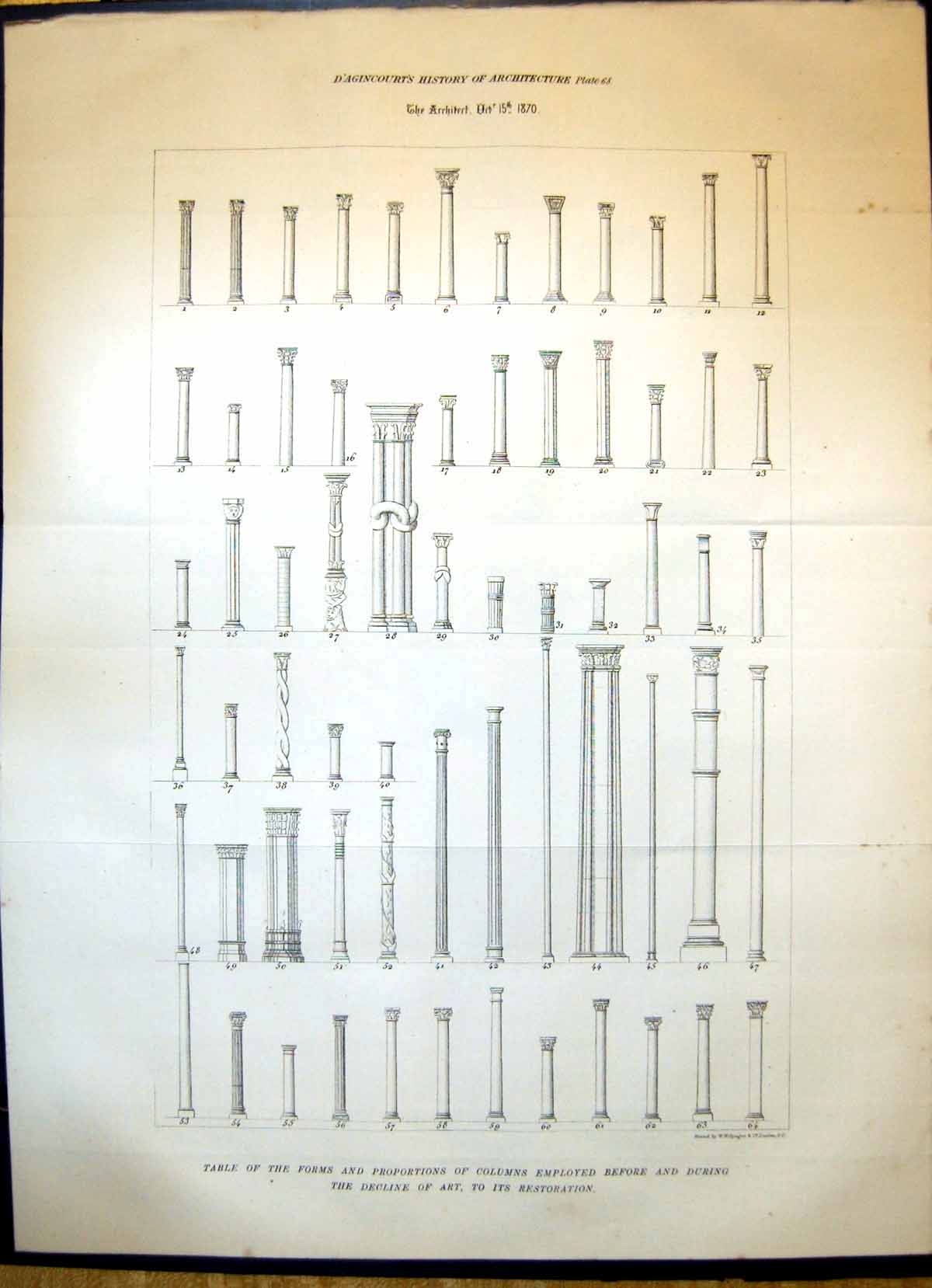 Old Print 1870 Table Forms Proportions Columns D'Agincourts Architecture 19th