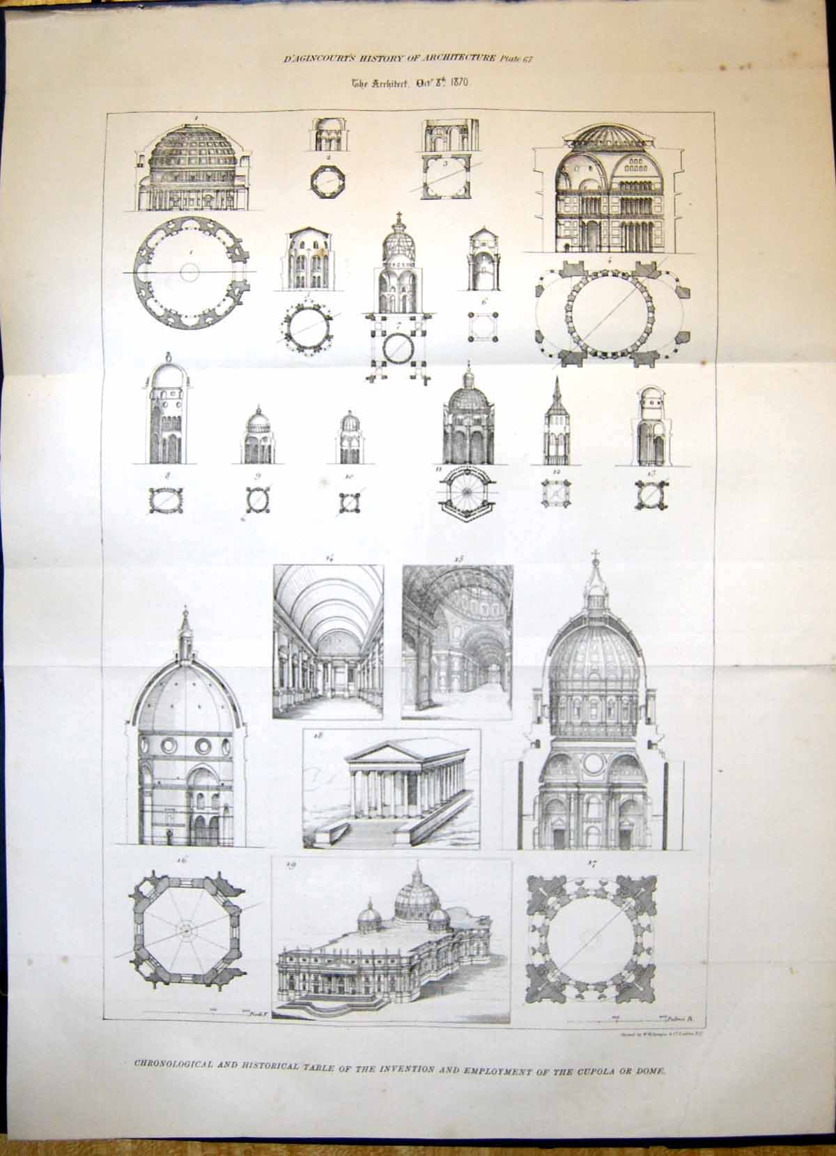 Old 1870 Chronological Historical Table Invention Cupola Dome Archite 19th