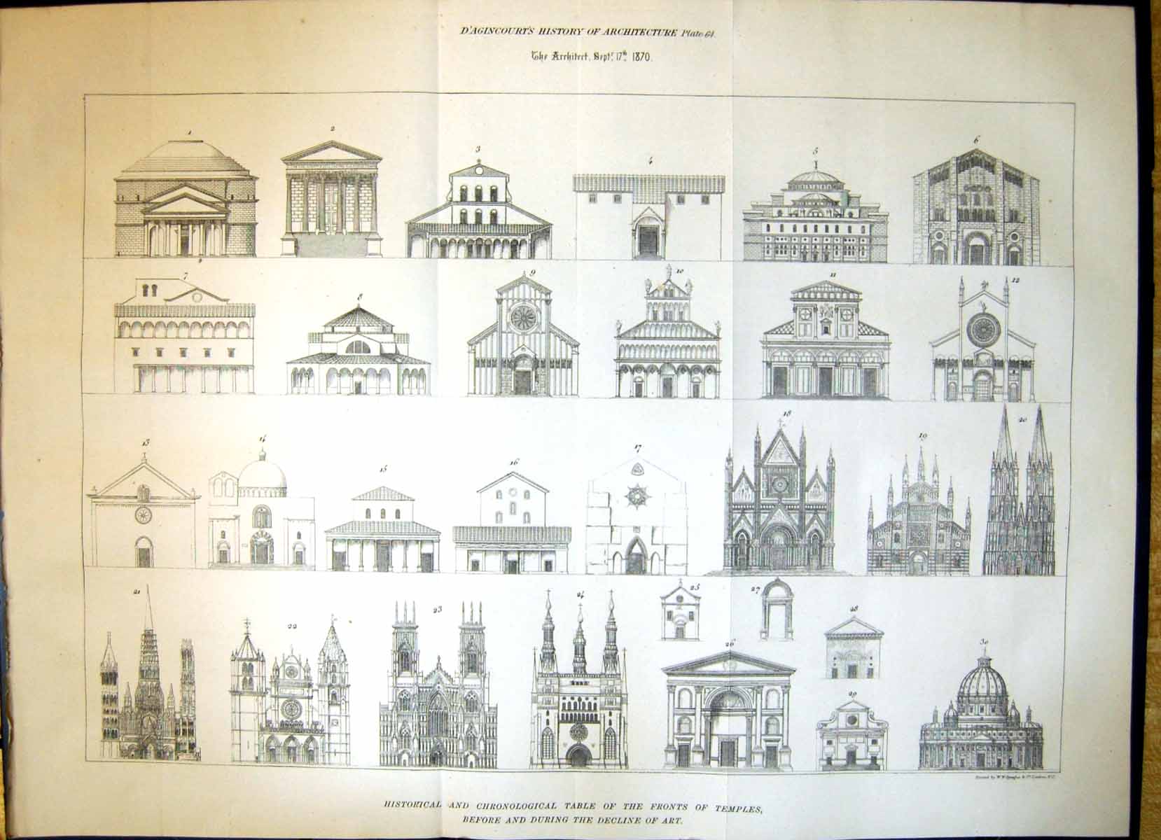 Old 1870 Historical Chronological Table Fronts Temples ArchitectureVictorian