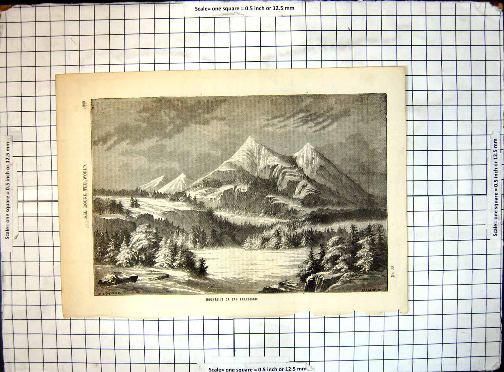 Original Old Antique Print All Round World Mountains San Francisco