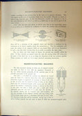 Old Print Magnetic Stress Pixil Electric Generator Magneto Armature 1908 20th