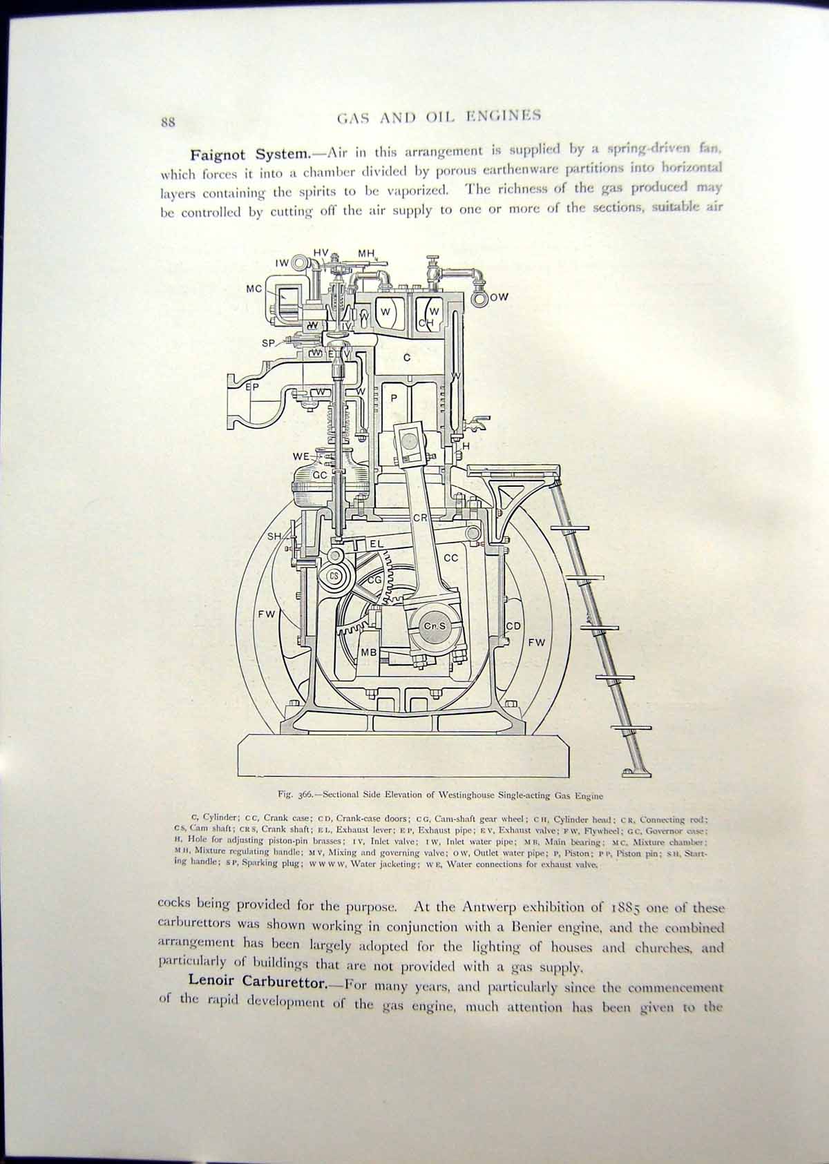 Old Print Crossley Gas Engine Westinghouse Single Acting Gas Engine 1908 20th