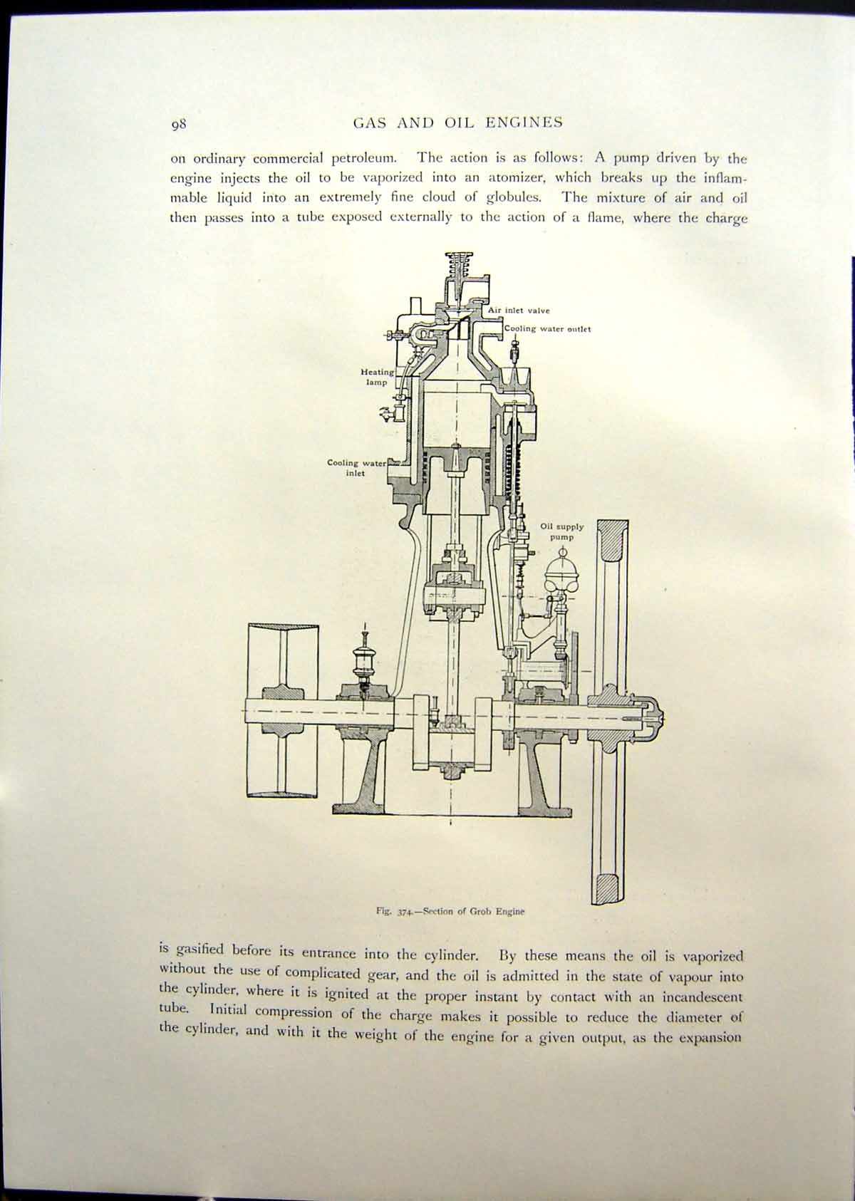 Antique Old Print Section Grob Engine Vertical Inverted Grob Oil Engine 1908