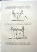 Antique Print Gas Producer Rotary Gate Section Buire Lencauchez Plant 1908 20th