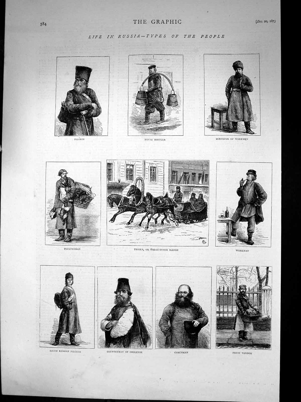 Antique Print Life Russia Types People House Hostler Surveyor Workmen 1873 19th